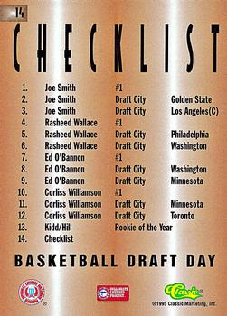 1995 Classic Rookies - Draft Day #14 Checklist Back