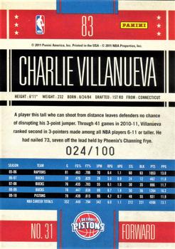 2010-11 Panini Classics - Timeless Tributes Gold #83 Charlie Villanueva Back