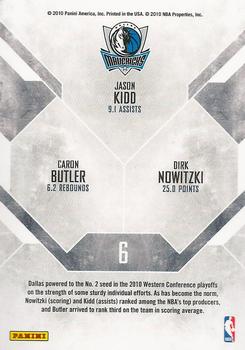 2010-11 Panini Rookies & Stars - Team Leaders #6 Caron Butler / Jason Kidd / Dirk Nowitzki Back