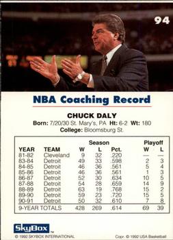 1992 SkyBox USA #94 Chuck Daly Back
