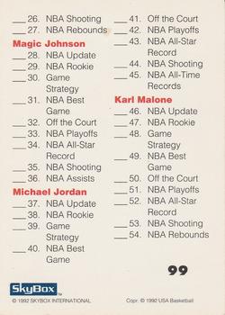 1992 SkyBox USA #99 Checklist: 1-54 Back