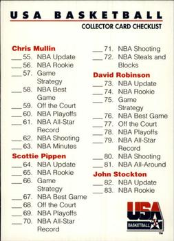 1992 SkyBox USA #100 Checklist: 55-110 Front