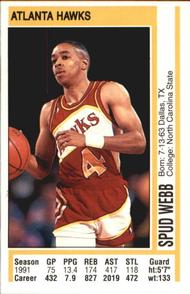 1991-92 Panini Stickers #105 Spud Webb Front