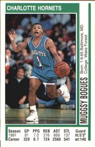 1991-92 Panini Stickers #110 Muggsy Bogues Front