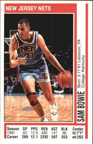 1991-92 Panini Stickers #156 Sam Bowie Front