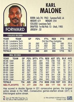 1995 Kenner/Hoops Starting Lineup Cards #NNO Karl Malone Back