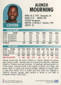1995 Kenner/Hoops Starting Lineup Cards #NNO Alonzo Mourning Back