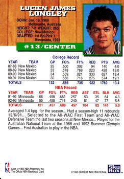 1993-94 Hoops Gold Medal Bread #NNO Luc Longley Back