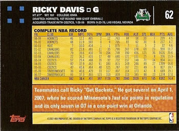 2007-08 Topps #62 Ricky Davis Back