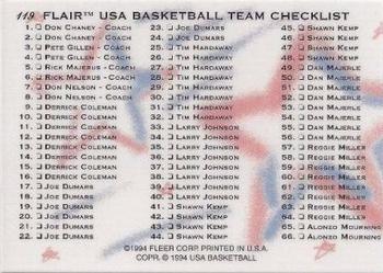 1994-95 Flair USA - Kevin Johnson Update #119 Checklist: 1-66 Back