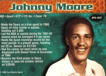 1998 San Antonio Spurs 25th Anniversary Team #25-07 Johnny Moore Back