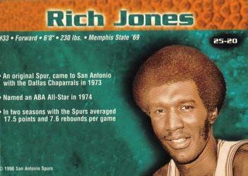 1998 San Antonio Spurs 25th Anniversary Team #25-20 Rich Jones Back