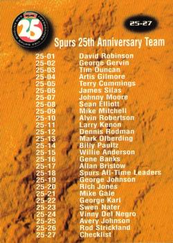 1998 San Antonio Spurs 25th Anniversary Team #25-27 Checklist Back