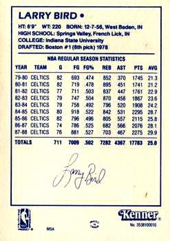 1988 Kenner Starting Lineup Cards #3538100010 Larry Bird Back