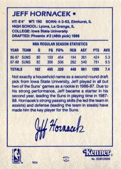 1988 Kenner Starting Lineup Cards #3538120050 Jeff Hornacek Back