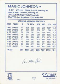 1988 Kenner Starting Lineup Cards #3538117010 Magic Johnson Back