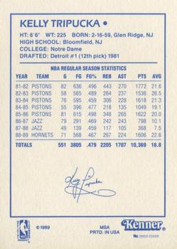 1989 Kenner Starting Lineup Cards #3993123020 Kelly Tripucka Back
