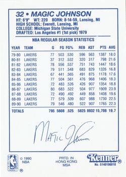1990 Kenner Starting Lineup Cards #5140106010 Magic Johnson Back