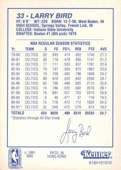 1991 Kenner Starting Lineup Cards #6184101010 Larry Bird Back