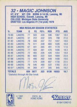 1991 Kenner Starting Lineup Cards #6184109010 Magic Johnson Back