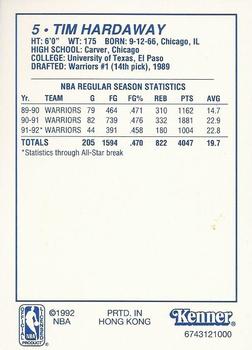 1992 Kenner Starting Lineup Cards #6743121000 Tim Hardaway Back