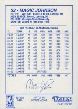 1992 Kenner Starting Lineup Cards #6743103000 Magic Johnson Back