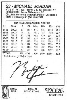 1992 Kenner Starting Lineup Cards #6743115000 Michael Jordan Back