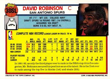 1993 Kenner/Topps Starting Lineup Cards #30SL David Robinson Back