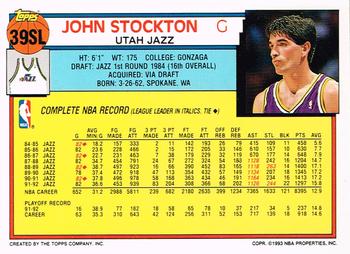 1993 Kenner/Topps Starting Lineup Cards #39SL John Stockton Back
