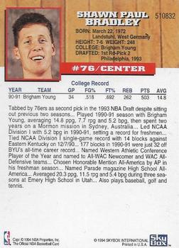1994 Kenner/Hoops Starting Lineup Cards #510832 Shawn Bradley Back