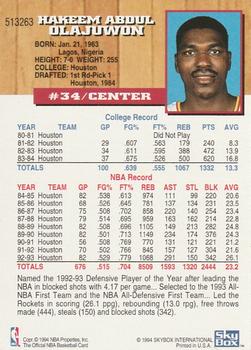 1994 Kenner/Hoops Starting Lineup Cards #513263 Hakeem Olajuwon Back
