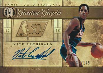 2011-12 Panini Gold Standard - Greatest Graphs #GG-5 Nate Archibald Front
