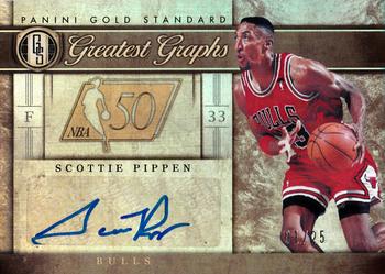 2011-12 Panini Gold Standard - Greatest Graphs #GG-22 Scottie Pippen Front