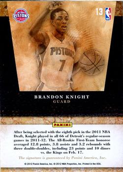 2011-12 Panini Limited - 2011 Draft Pick Redemptions Autographs #13 Brandon Knight Back