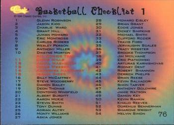 1994 Classic Draft - Gold #76 Checklist 1: 1-54 Back