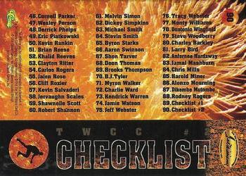 1994 Ted Williams #90 Checklist #2 Back