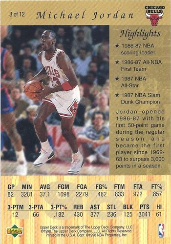 1998 Upper Deck Gatorade Michael Jordan #3 Michael Jordan Back