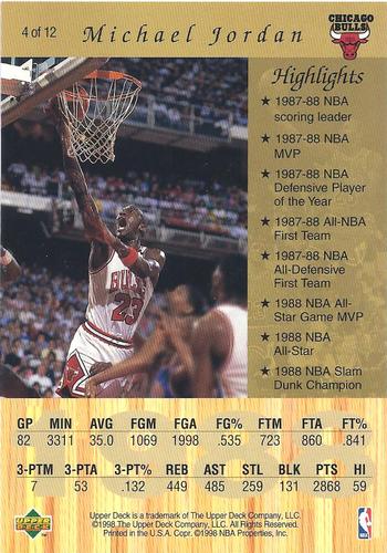 1998 Upper Deck Gatorade Michael Jordan #4 Michael Jordan Back