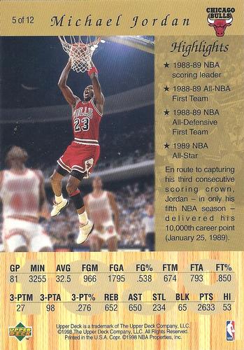 1998 Upper Deck Gatorade Michael Jordan #5 Michael Jordan Back