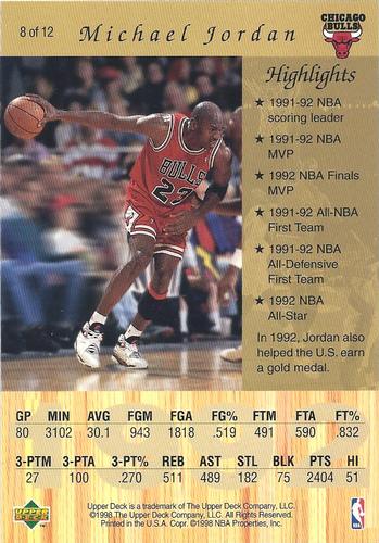 1998 Upper Deck Gatorade Michael Jordan #8 Michael Jordan Back