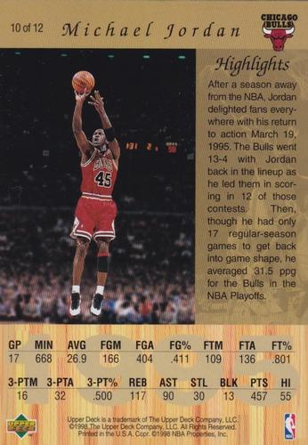 1998 Upper Deck Gatorade Michael Jordan #10 Michael Jordan Back