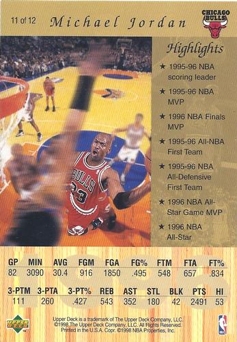 1998 Upper Deck Gatorade Michael Jordan #11 Michael Jordan Back