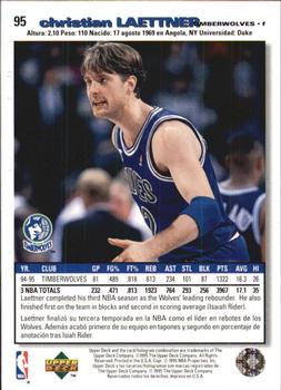 1995-96 Collector's Choice Spanish I #95 Christian Laettner Back