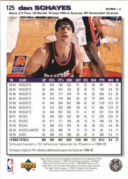 1995-96 Collector's Choice Spanish I #125 Danny Schayes Back