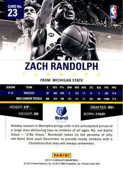 2012-13 Panini Absolute #23 Zach Randolph Back