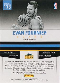 2012-13 Panini Absolute #173 Evan Fournier Back