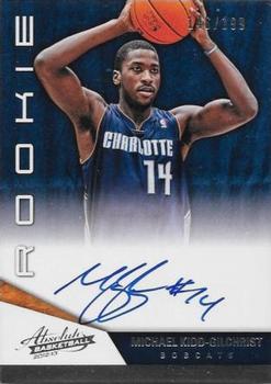 2012-13 Panini Absolute #195 Michael Kidd-Gilchrist Front