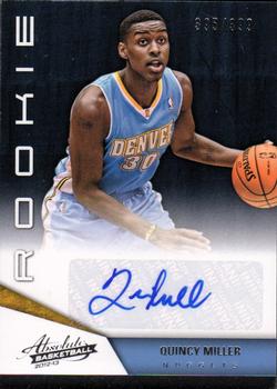 2012-13 Panini Absolute #210 Quincy Miller Front