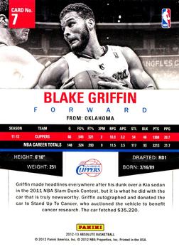 2012-13 Panini Absolute #7 Blake Griffin Back