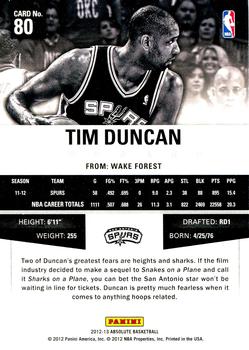 2012-13 Panini Absolute #80 Tim Duncan Back